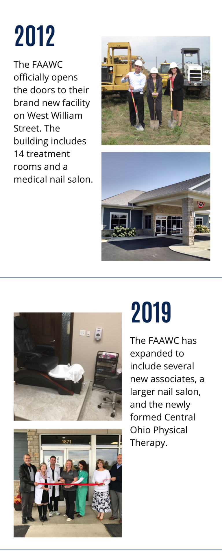 Our History Foot and Ankle Wellness Center